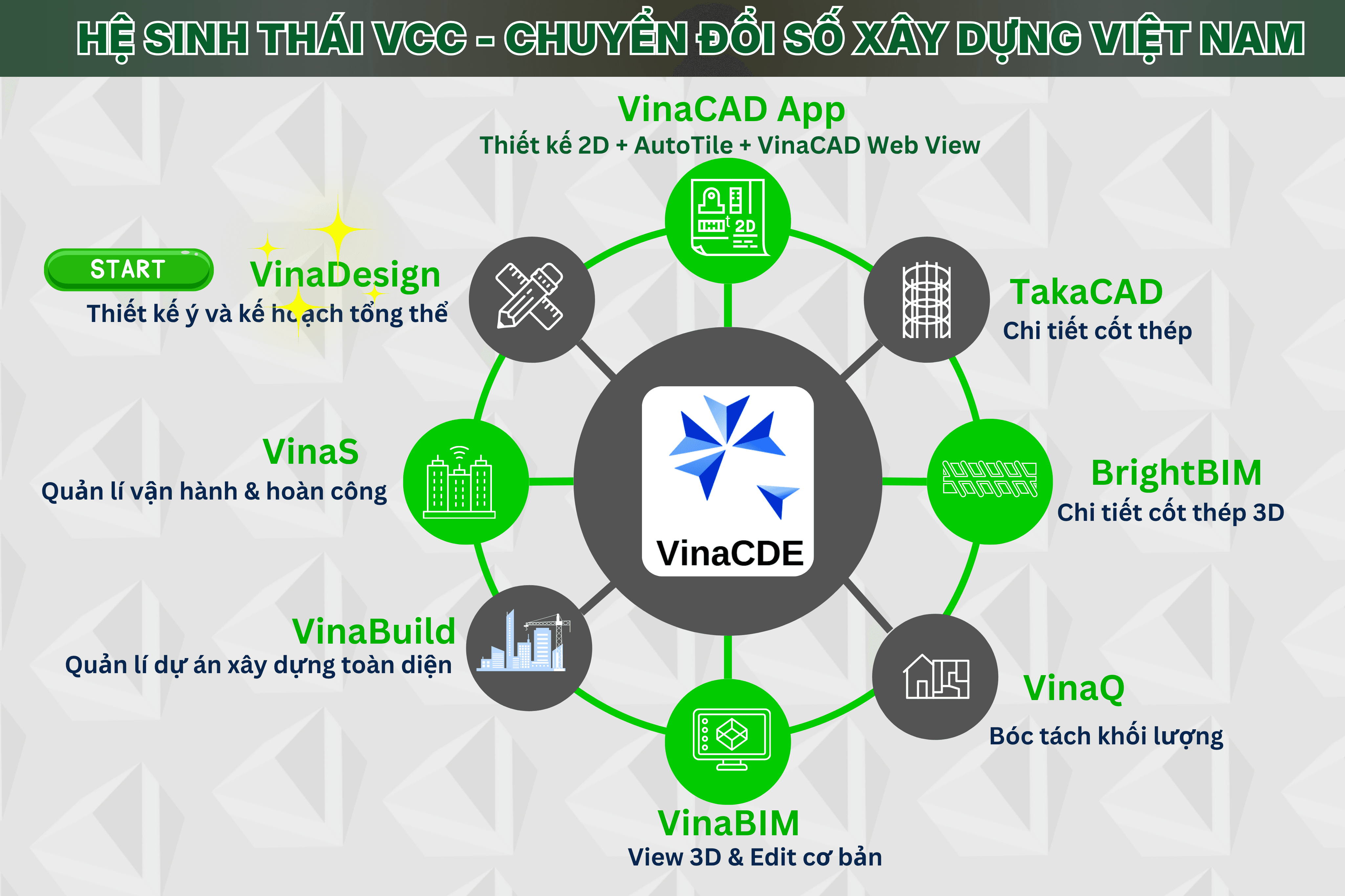 LP VinaCAD (2).png